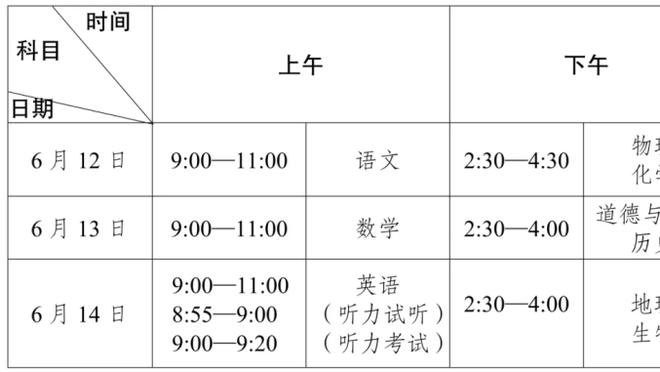 盛赞❗火箭：第一次和丁俊晖比赛他还是孩子 现在是中国斯诺克教父